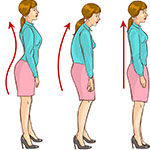 سنجش ناهنجاری های ساختار قامتی خدمات باشگاه کی وان سعادت آباد غرب تهران